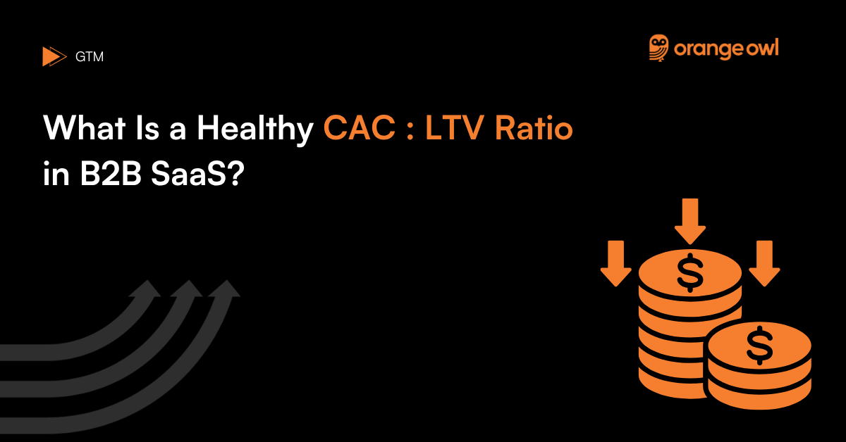 Diagram explaining the CAC LTV ratio in B2B SaaS with formulas, benchmarks, and examples.