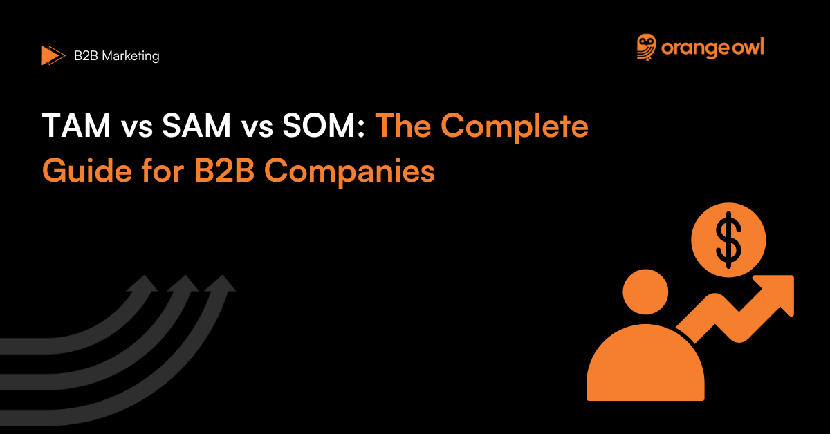 TAM vs SAM vs SOM market sizing framework for B2B companies
